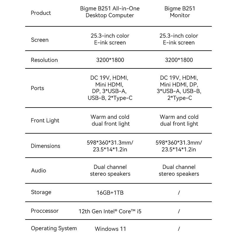 Bigme B251--World's 1st All-in-one PC and monitor with E Ink Color Display - Image 22