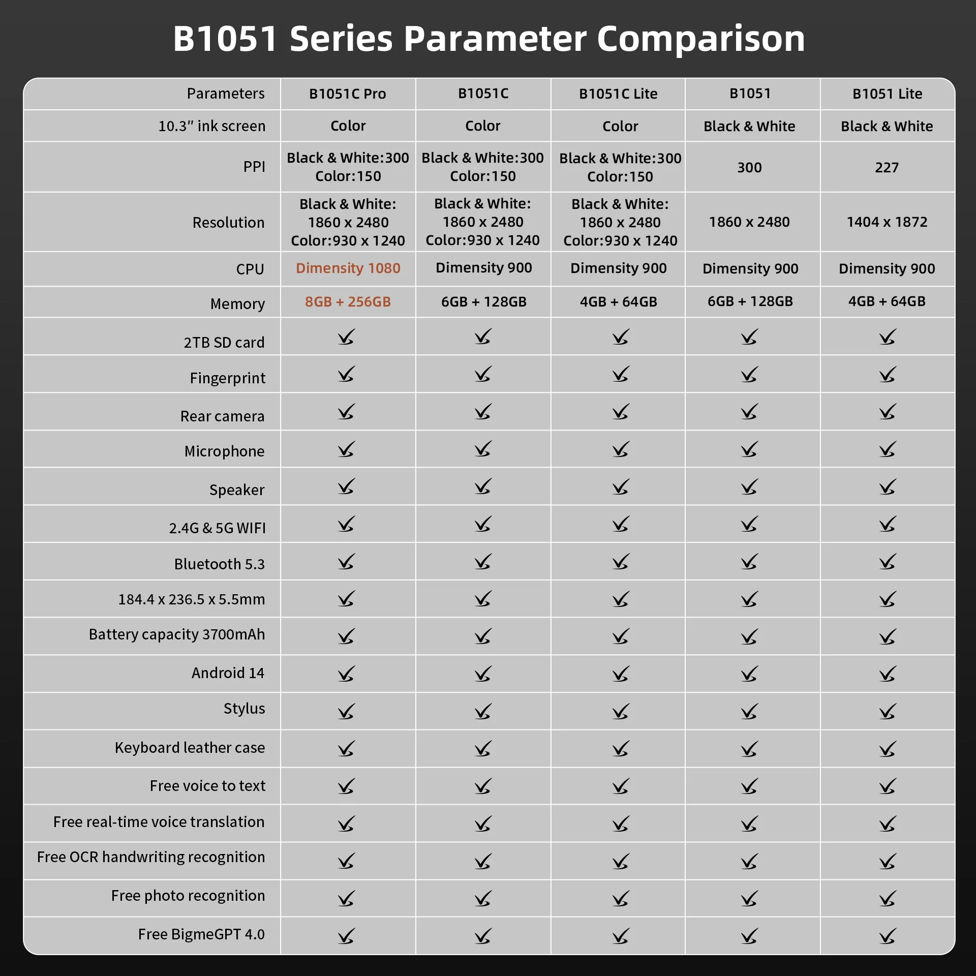 Bigme B1051 Series-- 10.3'' color E ink tablet PC with cutting-edge performance - Image 11